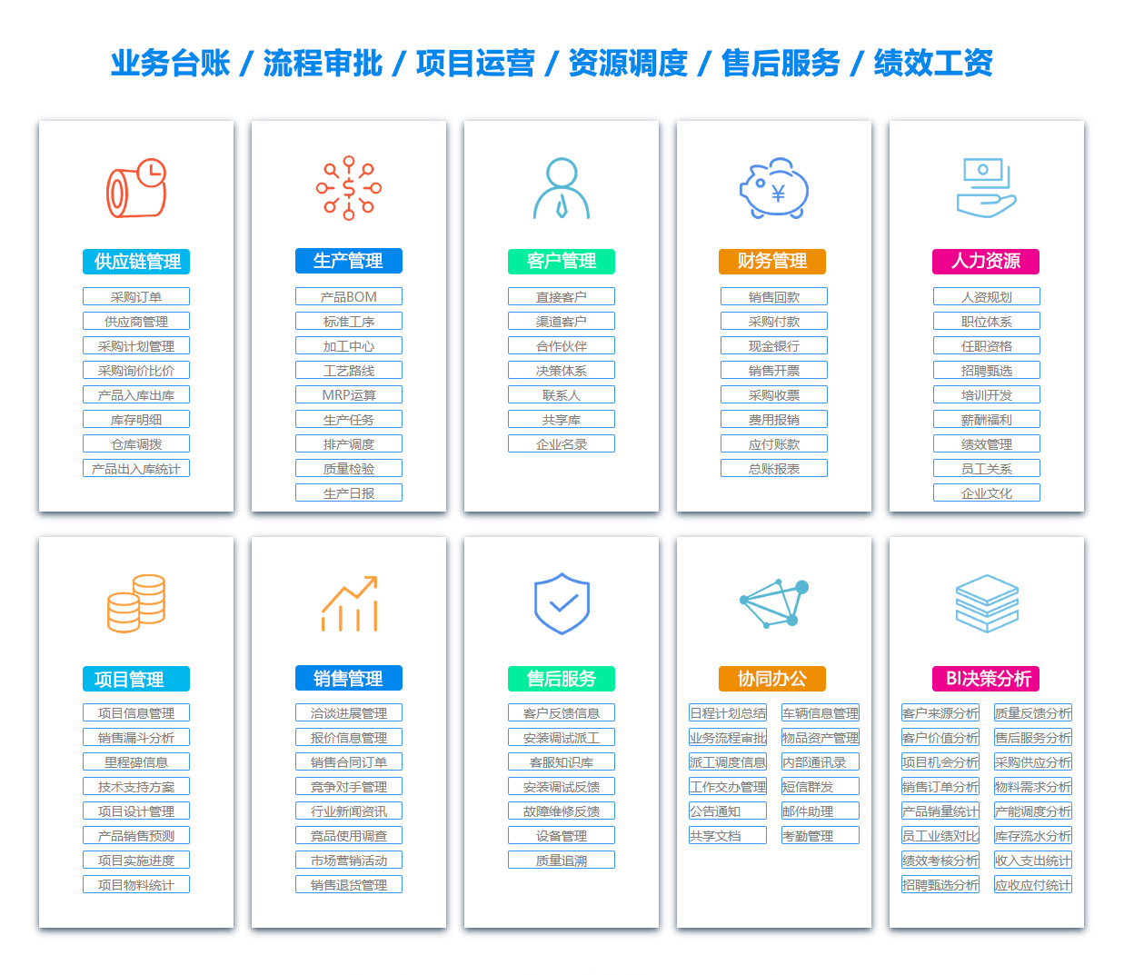 广州项目流程管理软件